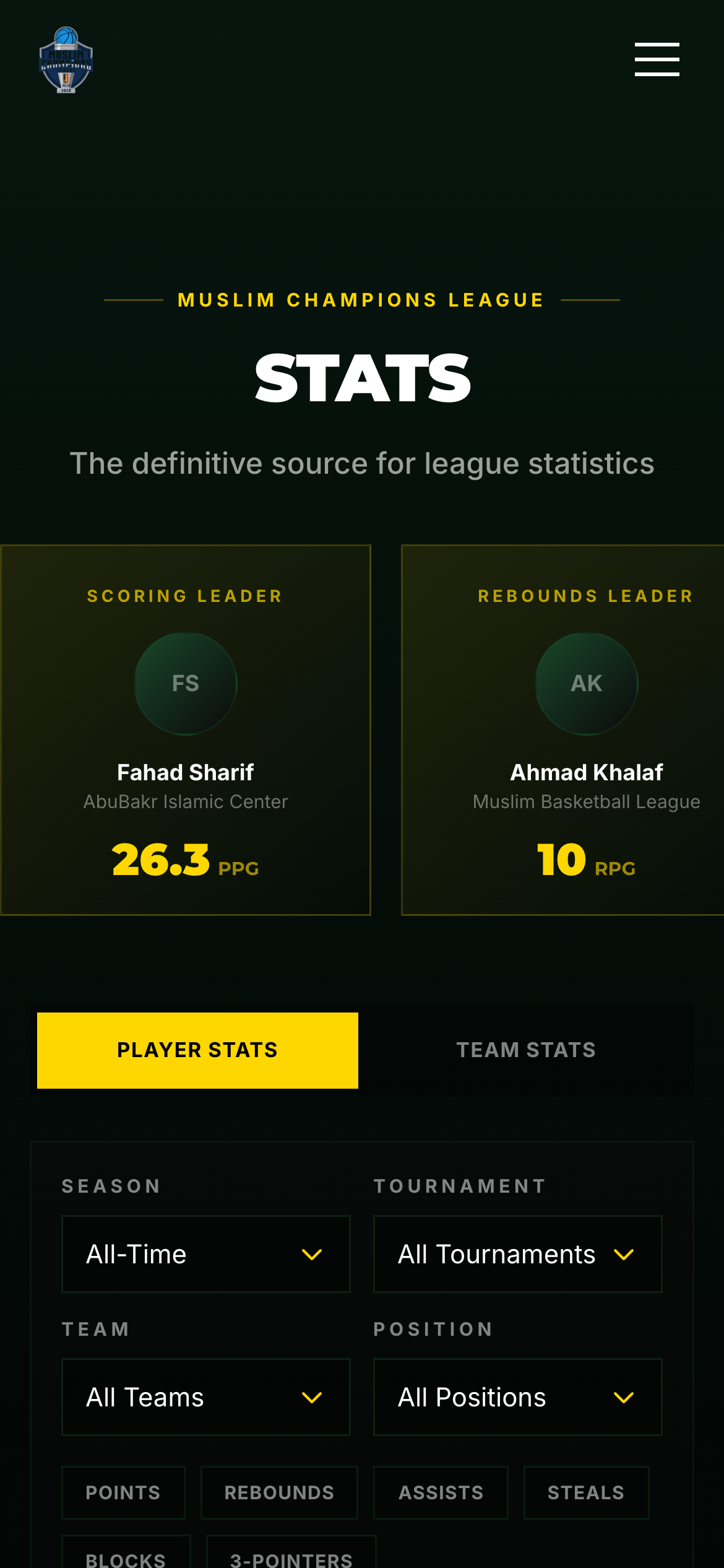 Stats leaderboard on a phone